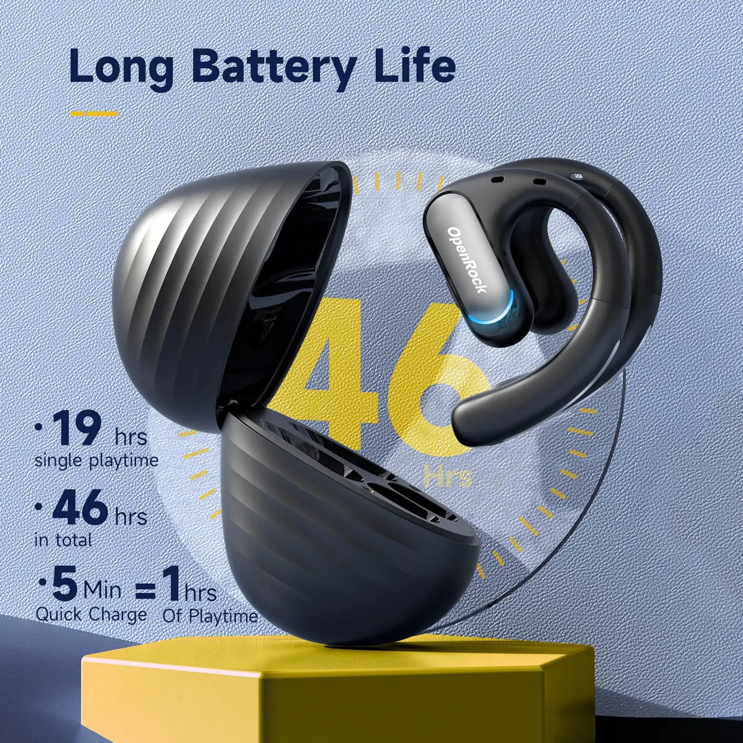 OpenRock Open Ear Headphones Wireless True Sports Earbuds in Ear Headphones with Microphone Touch Control Wireless Earphone