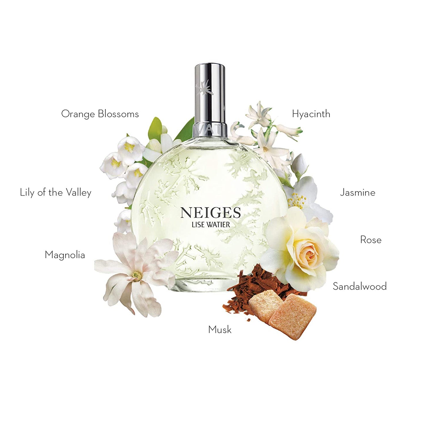 Lise Watier Neiges Eau de Toilette Spray, 1.7 fl oz